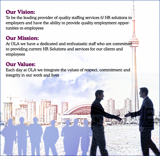 To be the leading provider of quality staffing services and HR solutions to employers and have the ability to provide quality employment opportunites to employees.